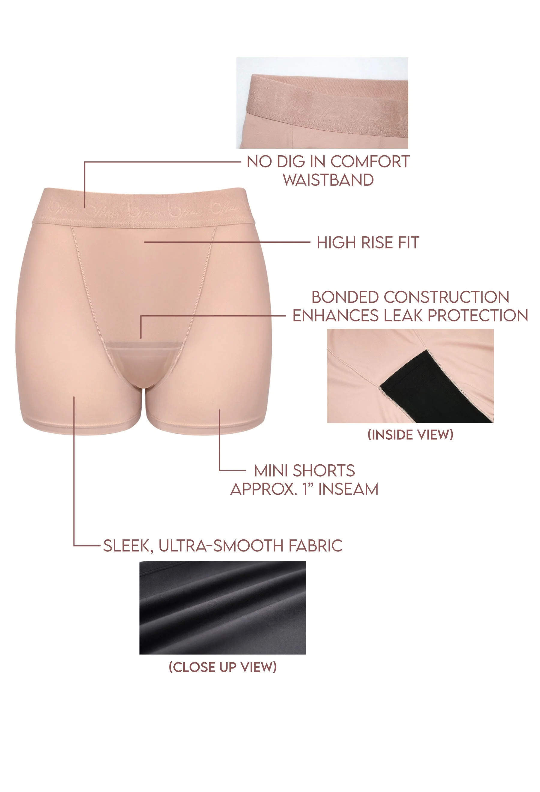 Invisible Period High Waist Mini Shorts - Image 4
