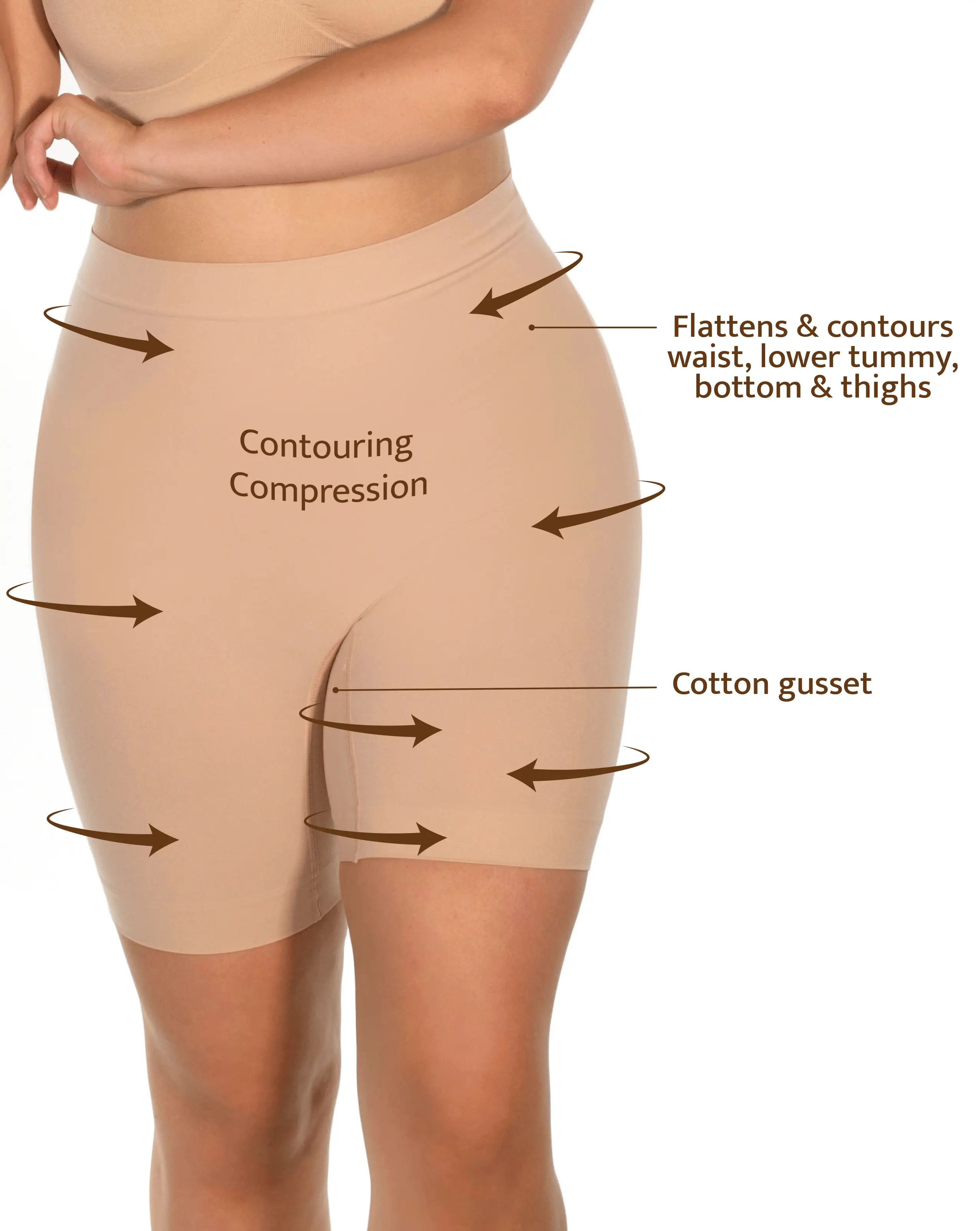 All-Over Tummy & Thigh Firm Control Shaping Shorts - Image 3